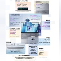 ThinkPad联想设计师系列ThinkBook 16p 2025AI元启笔记本电脑酷睿Ultra9-275HX RTX5060 2.5K 240Hz 32G 1T
