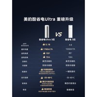 美的空调 酷省电Ultra 新一级能效 AI酷省电技术 客厅立式柜机 变频冷暖 以旧换新 国家补贴  大3匹 一级能效25年新款酷省电Ultra