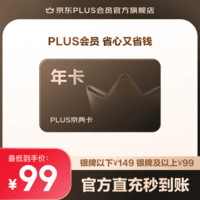PLUS京典年卡