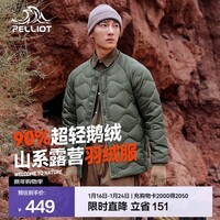 伯希和(Pelliot)羽绒服男女650蓬鹅绒服秋冬外套户外防风保暖冲锋衣内胆棉衣服 青松绿【男女同款】 S