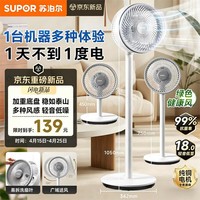 苏泊尔（SUPOR）【高性价比】空气循环扇风扇电风扇家用落地扇台式立式 卧室客厅可拆洗摇头风扇空调伴侣EFC-118A