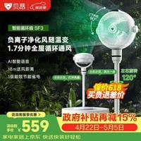 贝昂【AI智能控制】空气循环扇大风量摇头电风扇家用直流变频落地扇语音智能轻音一级能效节能风扇 SF3