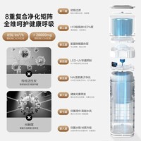 海尔(haier)【甲醛数显】净化加湿器一体机 空气净化器家用分解甲醛过敏原负离子除菌氨基酸除醛空气消毒机 KJ850F-JSQ8U1