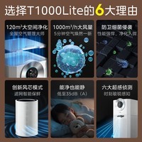 美的空气净化器家用电器净化除甲醛花粉过敏原宠物吸猫毛空气净化器净化加湿一体机新风机 母婴级大空间净化器