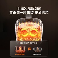 苏泊尔（SUPOR）小快IH电饭煲电饭锅煮饭锅家用4L容量4-6人大容量一级能效智能电饭煲加厚铜晶圆厚釜聚能锁热饭煲 F40X83 4L 【IH猛火加热】传热速率+35%