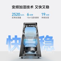 华为智选【家电国家补贴】IAM净润大师变频加湿净化一体机U7无雾卧室智能净化除菌除颗粒物过敏源净化器