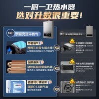 海尔（Haier）【MODEL】13升燃气热水器天然气 节能省气40%【国家补贴15%】低水压启动 静音速热13MODEL(12T)U1