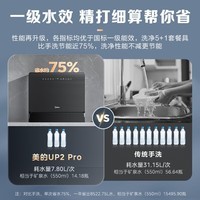 美的(Midea)【UP2 Pro】台式洗碗机5+1套壁挂式嵌入式家用一级水效三星消毒专利母婴洗热风烘干洗烘消存一体 UP2 Pro