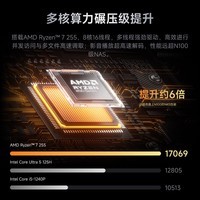 铭凡N5新品旗舰锐龙7 255 高性能迷你主机NAS企业级台式机mini主机大存储硬盘企业网盘服务器