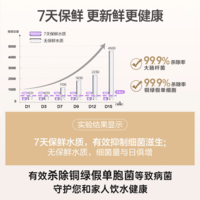 安吉尔哪吒7天保鲜茶吧机2025年新款家用下置饮水机语音控制保温养生炖煮萃茶一体高端客厅CB3787LK-J