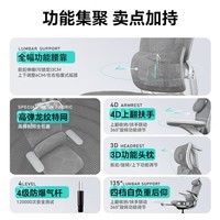 ENOVA智慧家网布款 人体工学椅电脑椅家用舒适久坐办公椅撑腰学习椅子