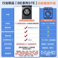 海尔（Haier）云溪3.04.0升级款BE37E直驱活水精华洗超薄滚筒10公斤大容量全自动懒人洗烘一体国家补贴20%洗衣机 直驱活水精华洗+晶彩触屏+蓝盾除菌+1.15高洗净