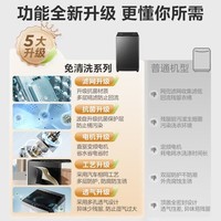 美的（Midea）波轮洗衣机全自动家用 一级能效 大容量洗立方内桶专利免清洗深层劲洗健康除螨 全域抗菌 以旧换新 MB100V36DT|直驱变频 波轮 10kg 专利免清洗