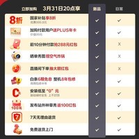 美的(Midea)【无冷感M10S】16L燃气热水器天然气安睡1级能效无冷凝管恒温增压国家补贴20%JSLQ27-M10S Max