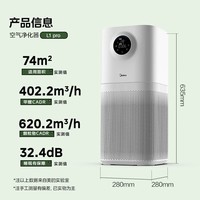 美的(Midea)【母婴级认证】甲醛数显空气净化器除甲醛除烟味异味过敏源宠物吸猫毛空气消毒机森林家L1pro