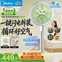 美的(Midea)【幸运草安睡2.0 Ultra】一键闪装/直流变频空气循环扇卧室静音家用语音遥控电风扇一级能效落地扇
