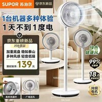 苏泊尔（SUPOR）【高性价比】空气循环扇风扇电风扇家用落地扇台式立式 卧室客厅可拆洗摇头风扇空调伴侣EFC-118A
