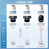 苏泊尔（SUPOR）0.5KG波轮内衣洗衣机家用全自动 小型懒人洗漂脱一体高温煮洗除菌螨母婴迷你洗衣机SDBX5W-C6