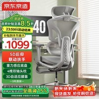 京东京造Z9Ultra+人体工学椅电竞椅办公椅子电脑椅人工力学座椅联动扶手灰