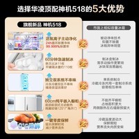 华凌冰箱美的出品双开门法式多门电冰箱一级能效国家补贴双变频双循环风冷一级无霜家用冰箱以旧换新 518L主动净味|双系统自动制冰