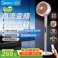 美的（Midea）【变频轻音】空气循环扇家用语音遥控电风扇 一级能效静音落地扇 卧室桌面大风力小风扇 GDJ24SHG