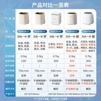 苏泊尔（SUPOR）0.5KG波轮内衣洗衣机家用全自动 小型懒人洗漂脱一体高温煮洗除菌螨母婴迷你洗衣机SDBX5W-C6