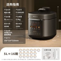 九阳(Joyoung)5升智能家用一锅双胆多功能百千帕电压力锅压力煲0涂层316L内胆大火营养煮高压锅预约定时Y-50H160