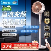 美的（Midea）【变频轻音】空气循环扇家用语音遥控电风扇 一级能效轻音落地扇 卧室桌面大风力小风扇 GDJ24SHG