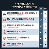 海尔(Haier)【国补立减15%】燃气热水器16L【K系列KL7】一级静音恒温TSI增压低压启动瀑布洗密闭稳燃多点用水 16L 【闪电新品 一级静音】KL7PRO