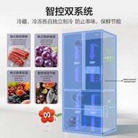 海尔（Haier）冰箱2025新品小红花541升双系统双循环法式门四开门一级能效双变频风冷无霜独立制冰家用电冰箱 【咨询客服享优惠】双系统双循环+独立制冰