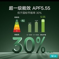 云米（VIOMI）空调1.5匹新一级AI智能变频冷暖 Super2语音壁挂式冷热语音空调KFRd-35GW/Y3YMD-A1以旧换新 1.5匹 一级能效