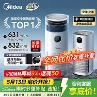 美的(Midea)【除甲醛花粉】R8空气净化器空调房加湿一体鼻炎家用甲醛数显除烟味异味过敏原吸猫毛空气净化机