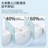博皓(prooral)冲牙器便携式洗牙器家用洁牙器水牙线正畸牙垢去除器牙齿冲洗器 牙医推荐口腔护理器 F40 象牙白