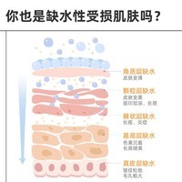 绽媄娅【临期25年12月】补水保湿面膜 补水锁水 滢润保湿面膜1盒/5片