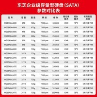 东芝（TOSHIBA）18TB 7200转 垂直式CMR 机械硬盘  512M SATA接口 氦气机械硬盘 企业级硬盘(MG09ACA18TE)	