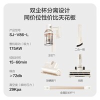 苏泊尔(SUPOR)家用无线手持长续航吸尘器大吸力大功率广角巨幕长距绿光显尘除螨宠物毛发防缠绕SJ-V86-L乔迁礼物