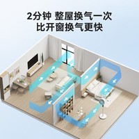 京东京造家用轻音3D摇头空气循环扇 直流变频电风扇 12档大风量空气循环抗菌风扇小程序智控 云卷