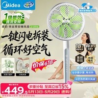 美的（Midea）【幸运草安睡2.0 Ultra】一键闪装/直流变频空气循环扇卧室静音家用语音遥控电风扇一级能效落地扇