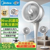 美的(Midea)【全新升级】落地空气循环扇大风量电风扇轻音家用台式摇头卧室节能小风扇柔风净化换气扇GAJ24HBZ