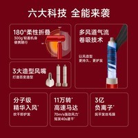 追觅【央妈推荐】 P10 Luck高速便携折叠精华护发吹风机速干家用电吹风新年礼盒款好运红 情人节礼物