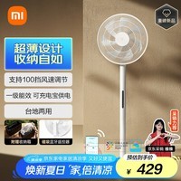 米家小米电风扇落地扇家用直流变频自然风台地两用 轻音节能智能控制蓝牙遥控轻薄电扇Pro