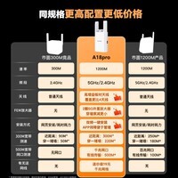 Tenda腾达1200M wifi信号放大器双频5G增强 千兆网口 wi-fi增强扩大中继 无线网络AP扩展器A18PRO 