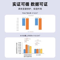 绽媄娅【活动款】绽媄娅滢润保湿修护次抛精华液 【早晚一支】滋润保湿5支*6