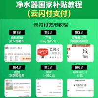 海尔（Haier）鲜活水ProMax小红花家用净水器瞬时1400G高流速直饮机8年进口膜厨下式净水器HKC3000-R889D2U1 【小红花】鲜活水Pro MAX
