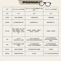 ROKID Glasses乐奇AI眼镜 【现货发售 限时9折】智能眼镜 AR眼镜 AI智能助手 拍摄眼镜 翻译提词器导航
