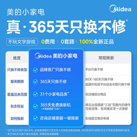 美的（Midea）5升电热水瓶热水壶 304不锈钢一键除氯热水瓶 家用大容量多段控温恒温开水壶电水瓶泡奶 5L 【316母婴级内胆】-店长主推