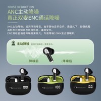 Nakamichi中道蓝牙耳机主动降噪耳机通话降噪游戏低延迟音乐高音质长续航耳机华为苹果适用学生福音TW80PNC 黑色