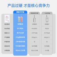博皓(prooral)冲牙器便携牙齿洗牙器冲洗器家用电动洁牙器水牙线牙缝清洁剔牙神器口腔清洗器送情侣生日礼物 F35 清波绿