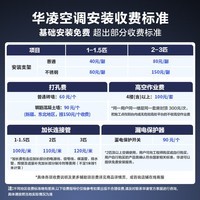 华凌空调 超省电1匹一级能效 双排铜管蒸发器智能大风量变频冷暖挂机 家电国家补贴 KFR-26GW/N8HA1Ⅲ 