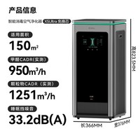 鸿蒙智选IAM免换芯X5Ultra空气净化器除甲醛宠物异味细菌病毒花粉雾霾家用除烟味机支持华为智慧生活